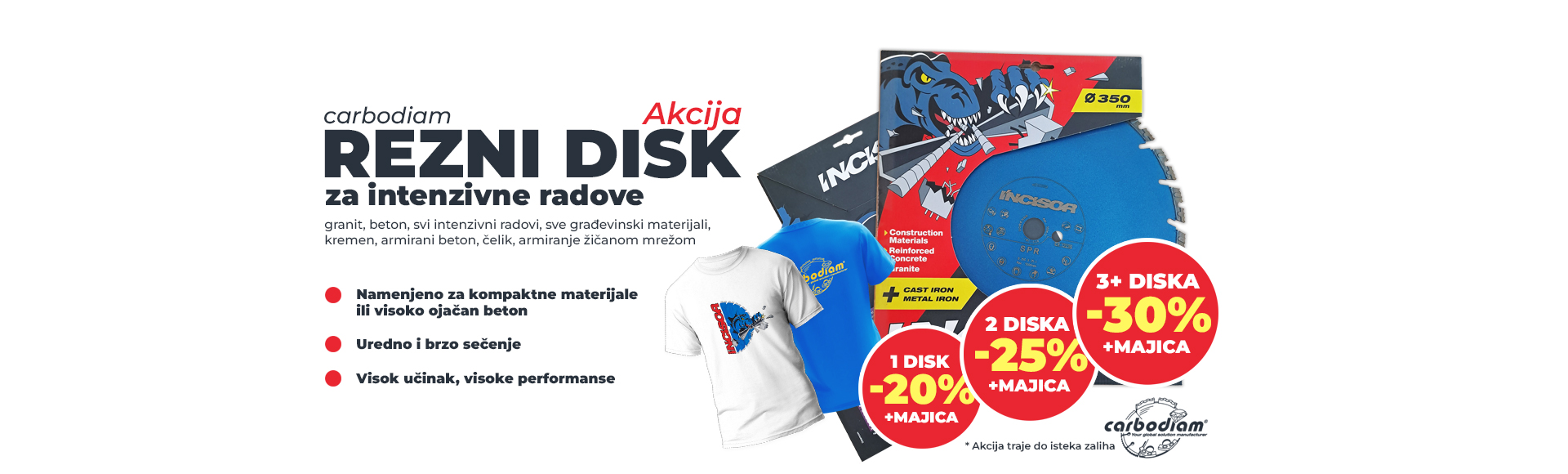 Carbodiam rezni disk